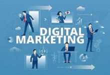 What the Best Digital Marketing Essential